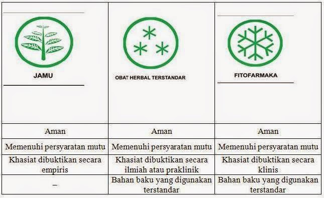 TEMPE, PENAWAR PAHITNYA JAMU TEMPE, PENAWAR PAHITNYA JAMU