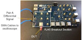 A closer look at the TF-ENET-B Ethernet test fixture and its RJ45 breakout section