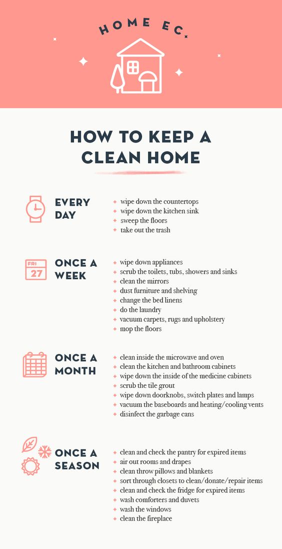 the feminine gift lost domestic arts cleaning schedule cleaning schedules for home
