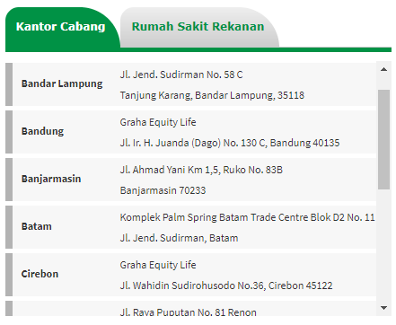 Sartikasamosir Com Asuransi Equity Life Indonesia Jodohku Hidup Sehat Dan Masa Tua