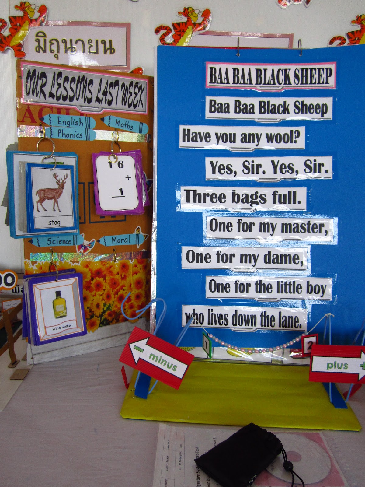 GLIMPSES OF MY LIFE Teaching Aids