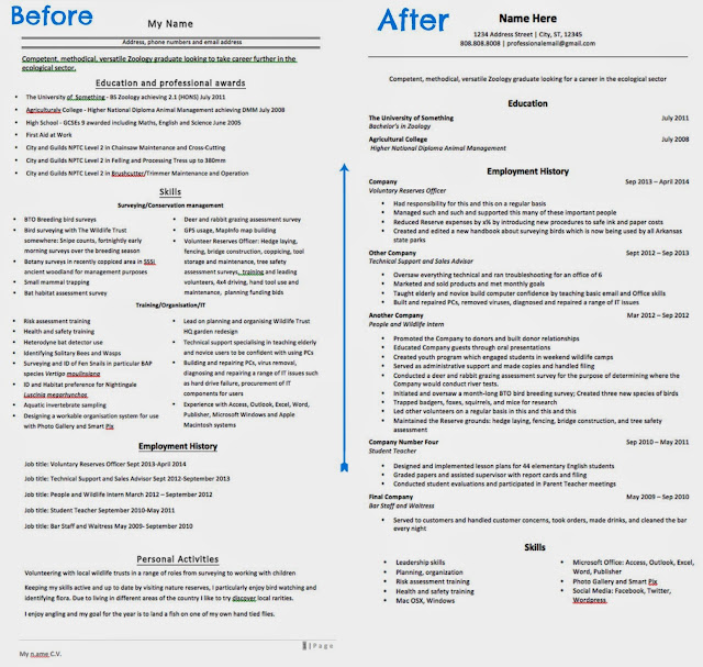 resume before and after