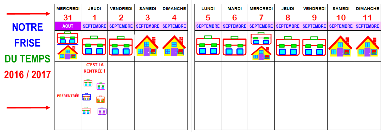 IMAGE+DE+LA+FRISE.PNG (1600×553) | Frise chronologique, Cahier journal