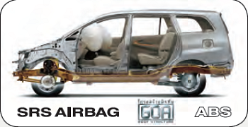 Toyota Innova 2015: Chiếc xe tuyệt vời cho gia đình 15 - - Toyota Innova 2015: Chiếc xe tuyệt vời cho gia đình