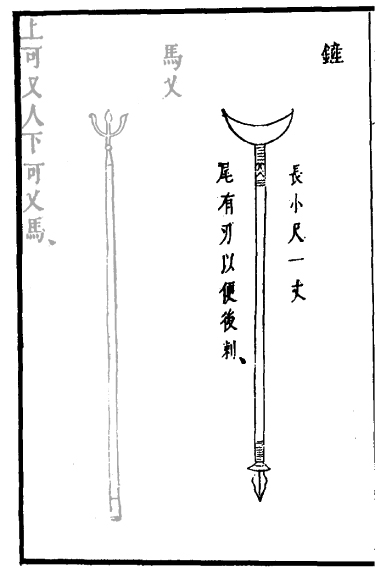 Ming Dynasty Military Spade