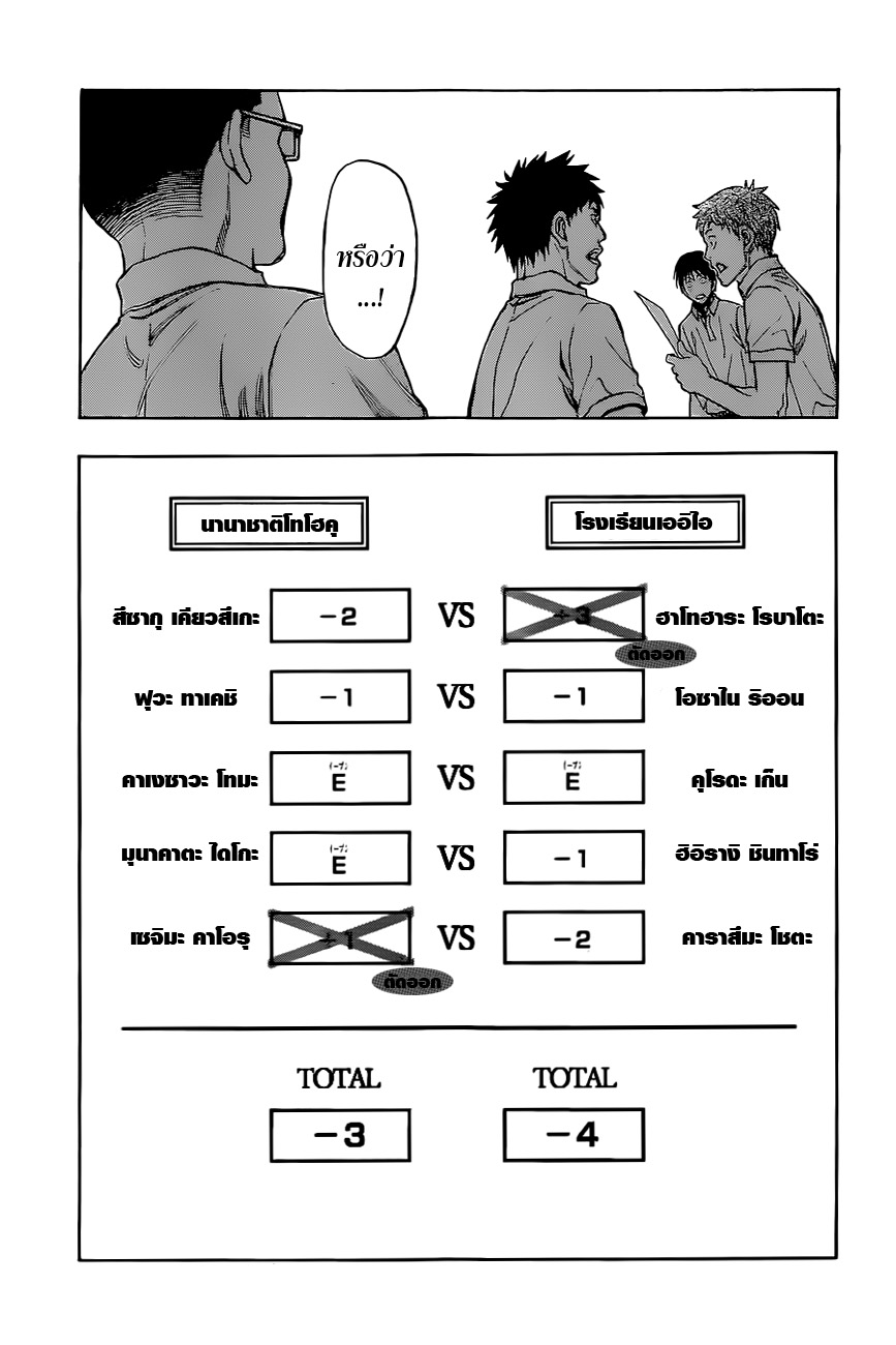 Robot x Laserbeam 19-อยู่ในวิกฤต