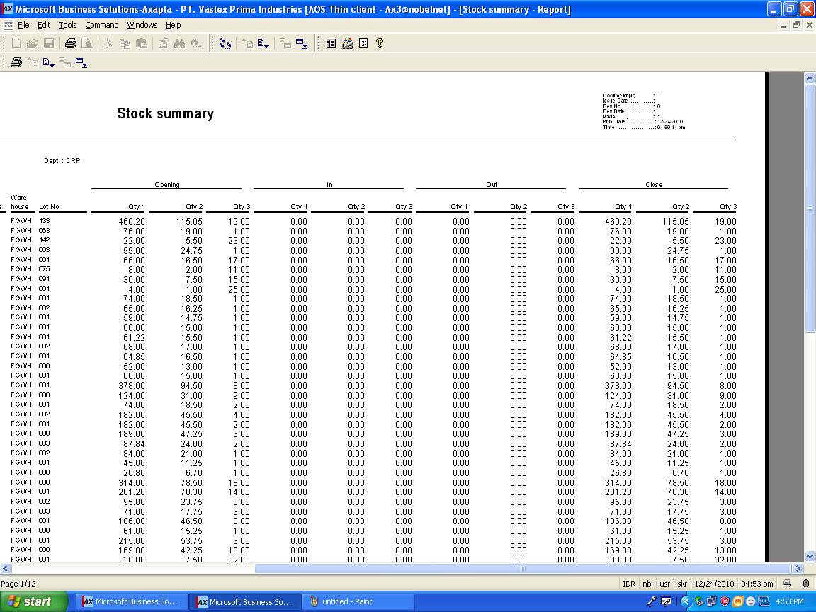 Tomi Elkindi Blog: STOCK SUMMARY REPORT