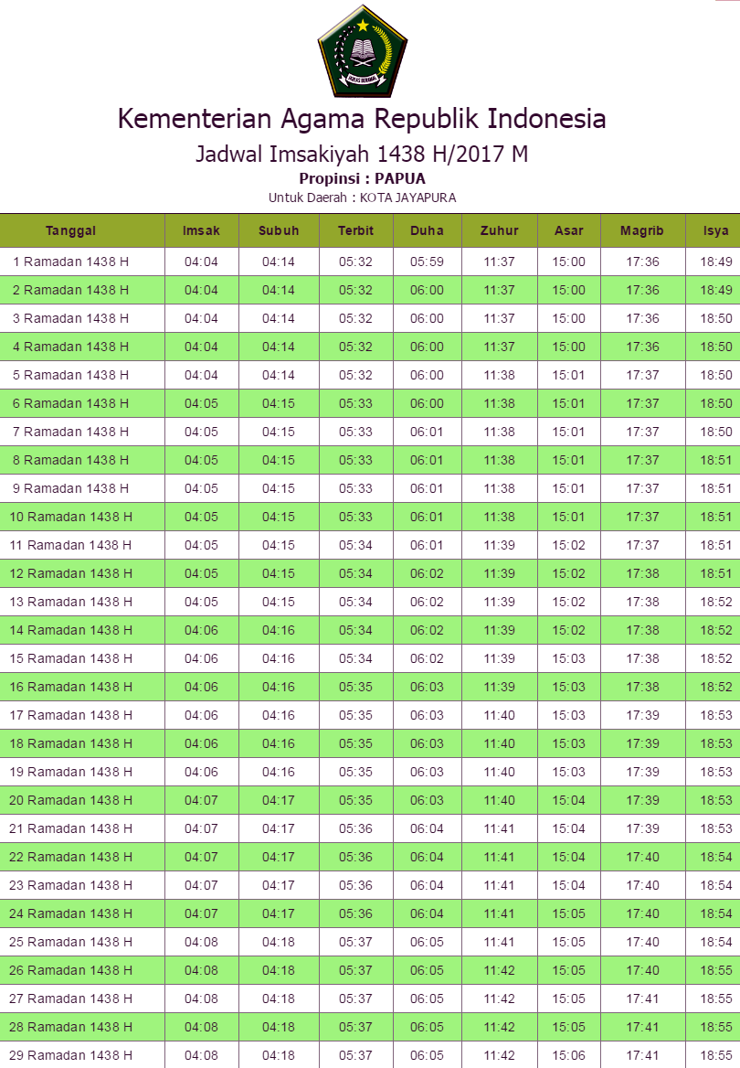 Jadwal Imsakiyah Ramadhan 2017 Kota Jayapura Hari Ini