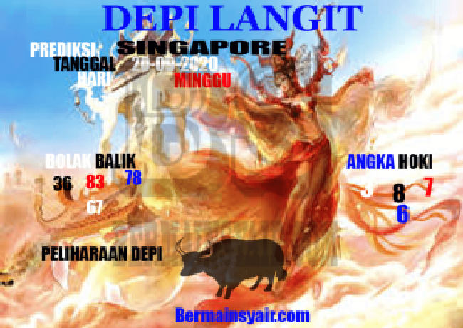 PREDIKSI SGP YOHII