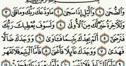 Tata Cara Shalat Dhuha (disebut juga shalat awwabin) - Tutorial dan Artikel