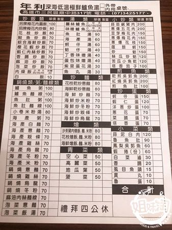 年利-三民區小吃推薦