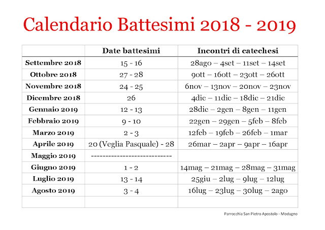 Incontri ragazzi cristiani