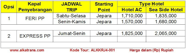 Harga Paket Tour Karimunjawa Murah, Paket Wisata Karimunjawa Murah,Tour Karimunjawa 4D 3N, Karimunjawa 4 Hari 3 Malam, Harga Paket Wisata Karimunjawa 4 Hari 3 Malam,
