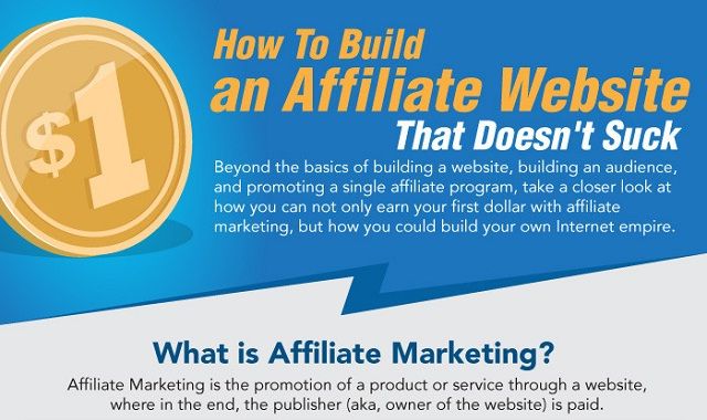 Image: How to Build an Affiliate Website That Doesn't Suck #infographic