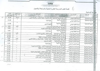 اضغط على الصورة لرؤيتها بالحجم الطبيعي