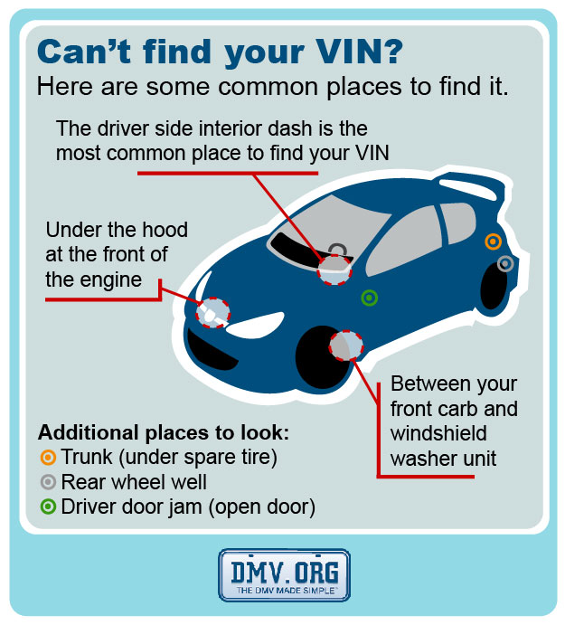 VIN. Car Tips фулл оригинал. Vehicle History check. Automatic number identification. Vin reports