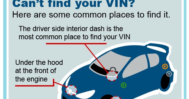 3rd Party Dmv >> FL Car Registration VIN Numbers Verified Pompano Beach ... 3rd Party Dmv >> FL Car Registration VIN Numbers Verified Pompano Beach ...