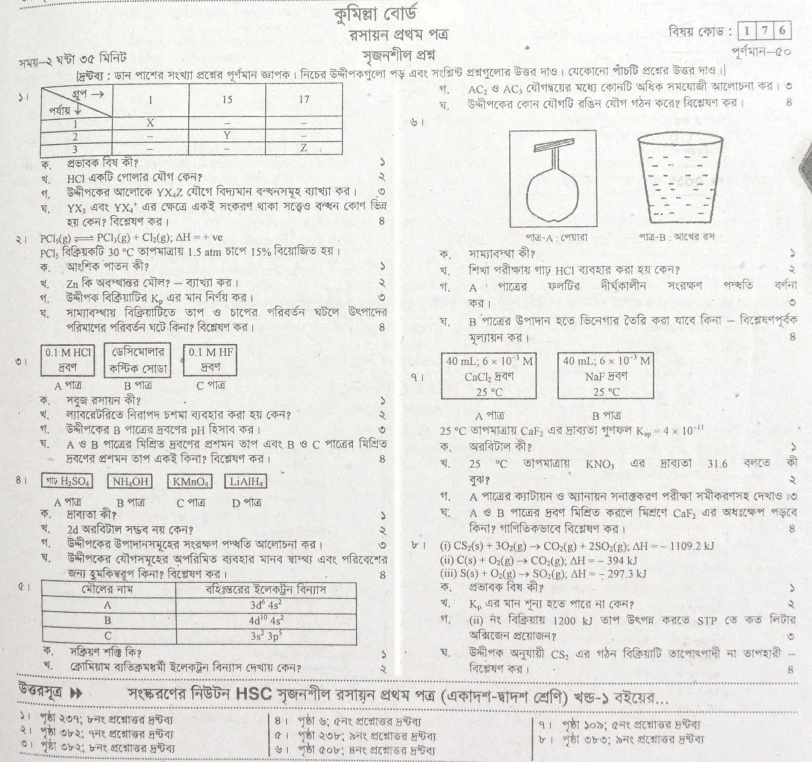 hsc Chemistry 1st Paper suggestion, exam question paper, model question, mcq question, question pattern, preparation for dhaka board, all boards hsc Chemistry 1st Paper suggestion, exam question paper, model question, mcq question, question pattern, preparation for dhaka board, all boards