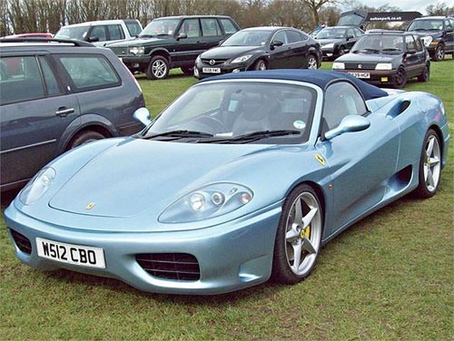 Enjoy the parody series Ferrari sold for | Best Cars Page