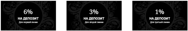 Партнёрская программа jewels отзывы