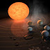  Νέο σύστημα με 7 πλανήτες ανακαλύφθηκε από τη NASA.