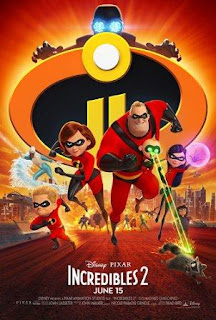 incredibles 2 full movie free download dual audio movies free download