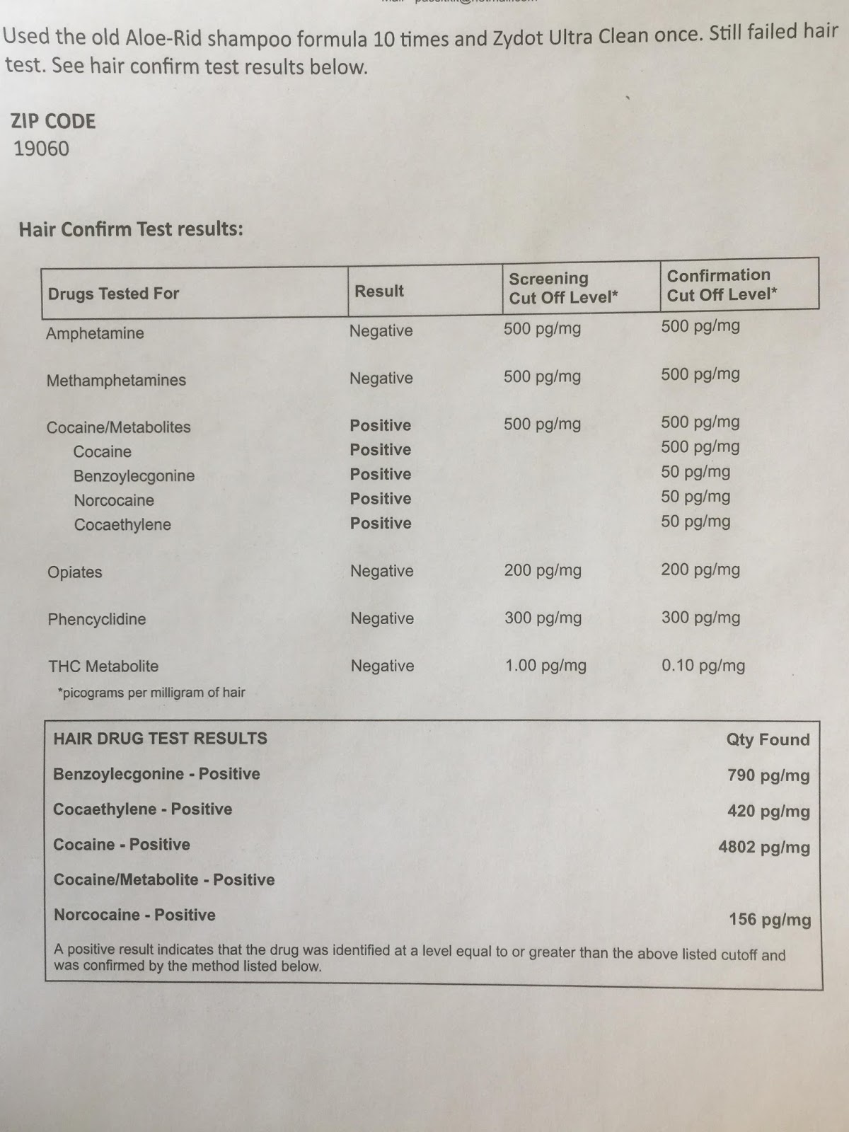 Hair Detox Treatment for Drug Testing