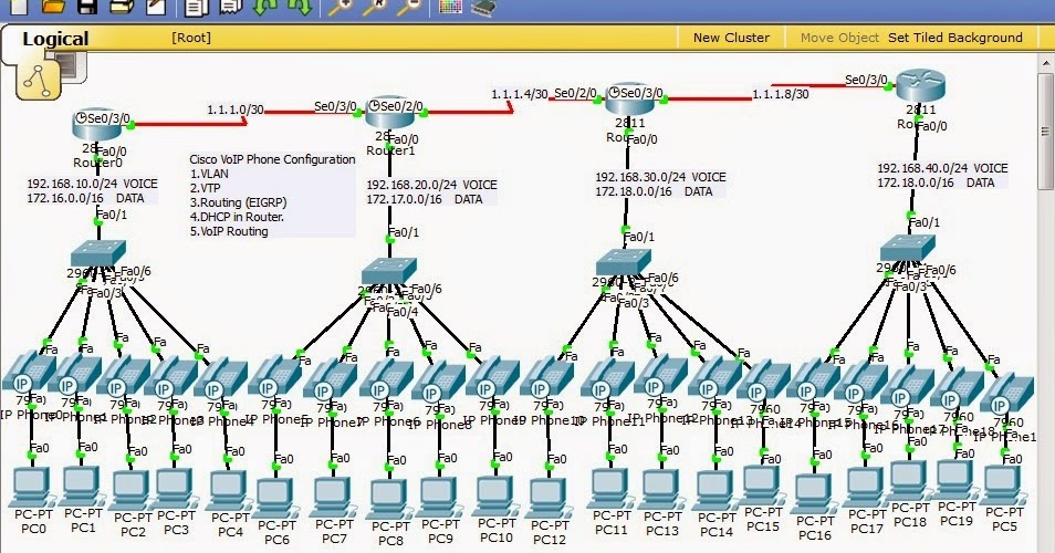 Example cisco packet tracer commands jescolor