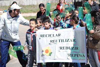 Autossustentável: Educação Ambiental