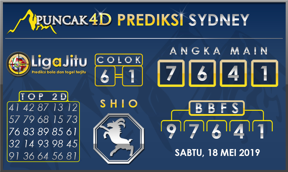 PREDIKSI TOGEL SYDNEY PUNCAK4D 18 MEI 2019