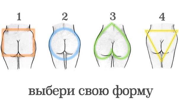 Лучшие женские попы фото
