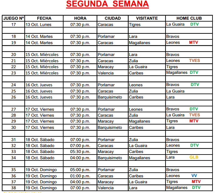 Calendario de la LVBP con las transmisiones de TV Ignacio Serrano, El