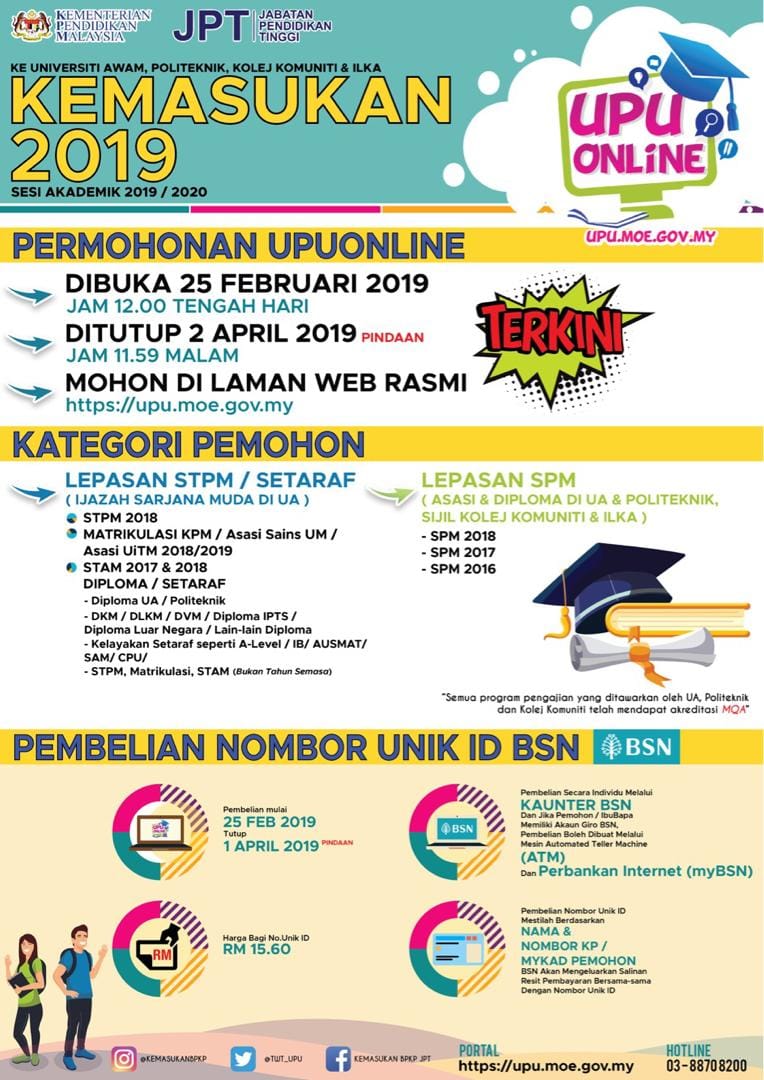 Stpm result ulangan 1 2020