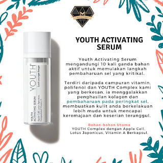 Fungsi Setiap Produk Dalam Youth Skincare Shaklee Fungsi Setiap Produk Dalam Youth Skincare Shaklee