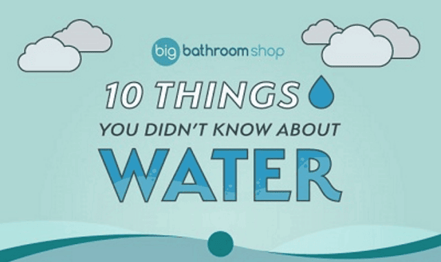 10 Things You Didn't Know About Water #Infographic - Visualistan