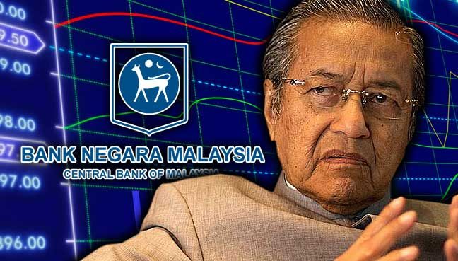 Forex dan bank negara