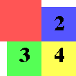 The example display after the first expansion of the topleft colored square