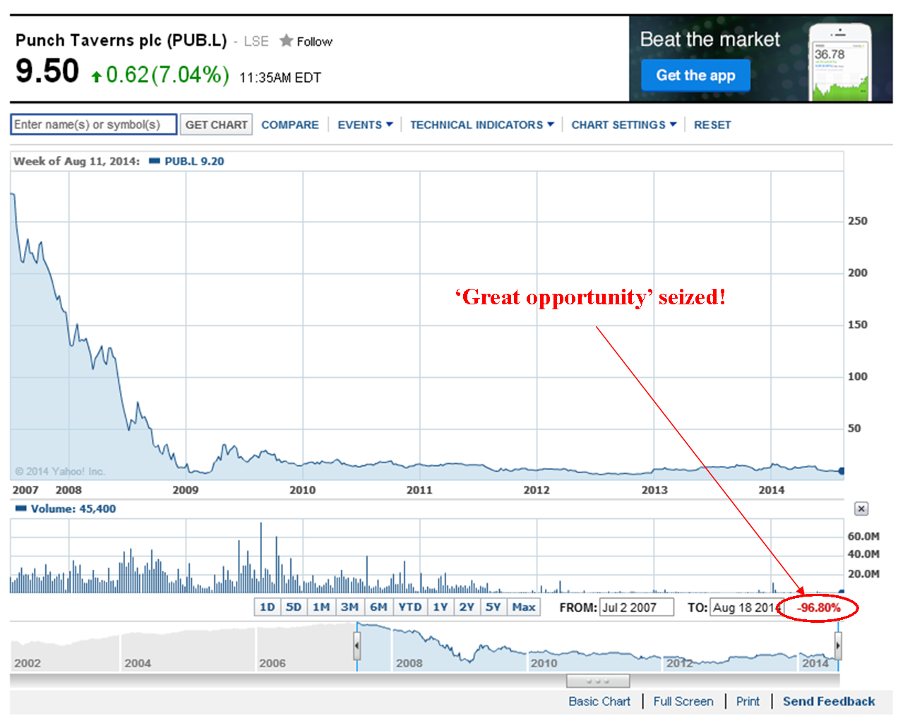 salary breakup calculator Scribd india