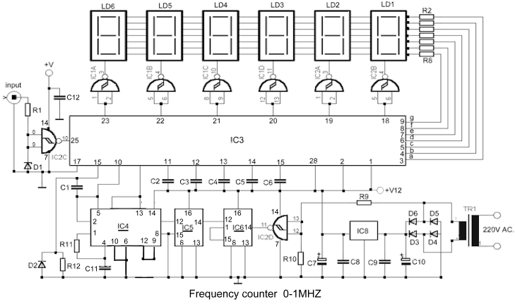 0 to 1MHz Frequency Counter Circuit with IC MK50398 - The Circuit