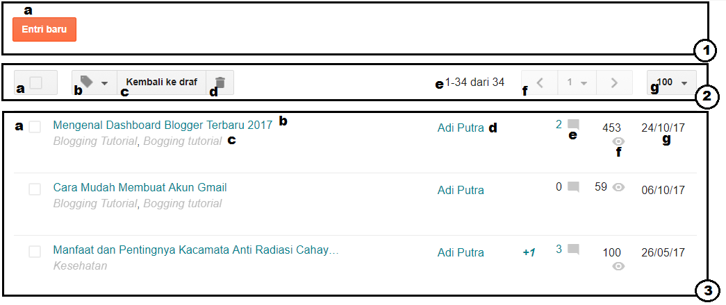 Aturan Mengutip Postingan di Blog Adsense: Panduan Lengkap untuk Menghindari Masalah Hukum dan Pelanggaran Hak Cipta