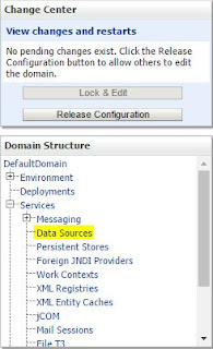 Datasource in weblogic