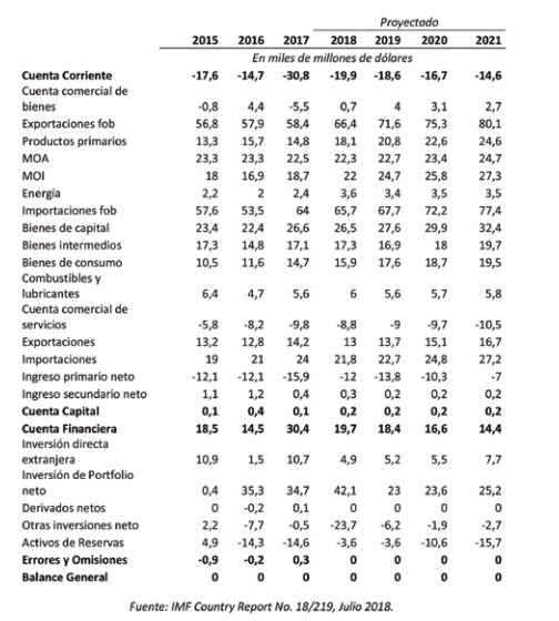 Insolvencia monetaria