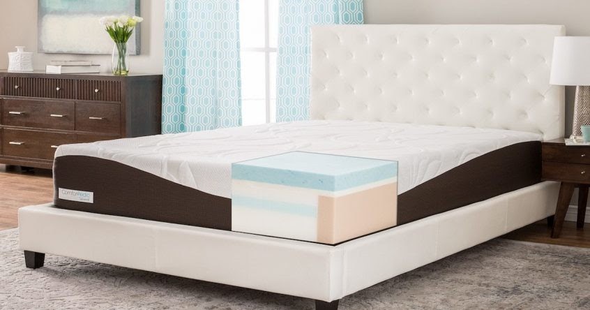 bed and mattress stores near me | The Mattresses for You