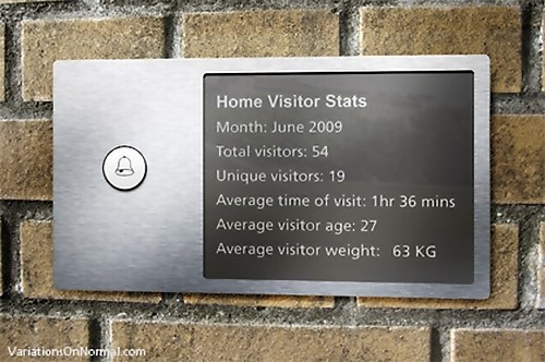 Record Ring Doorbell To Nas Record Ring Doorbell To Nas