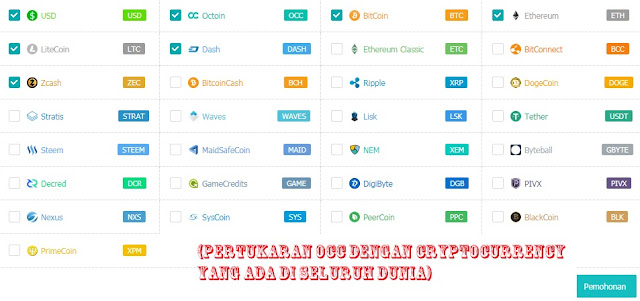Image result for octoin