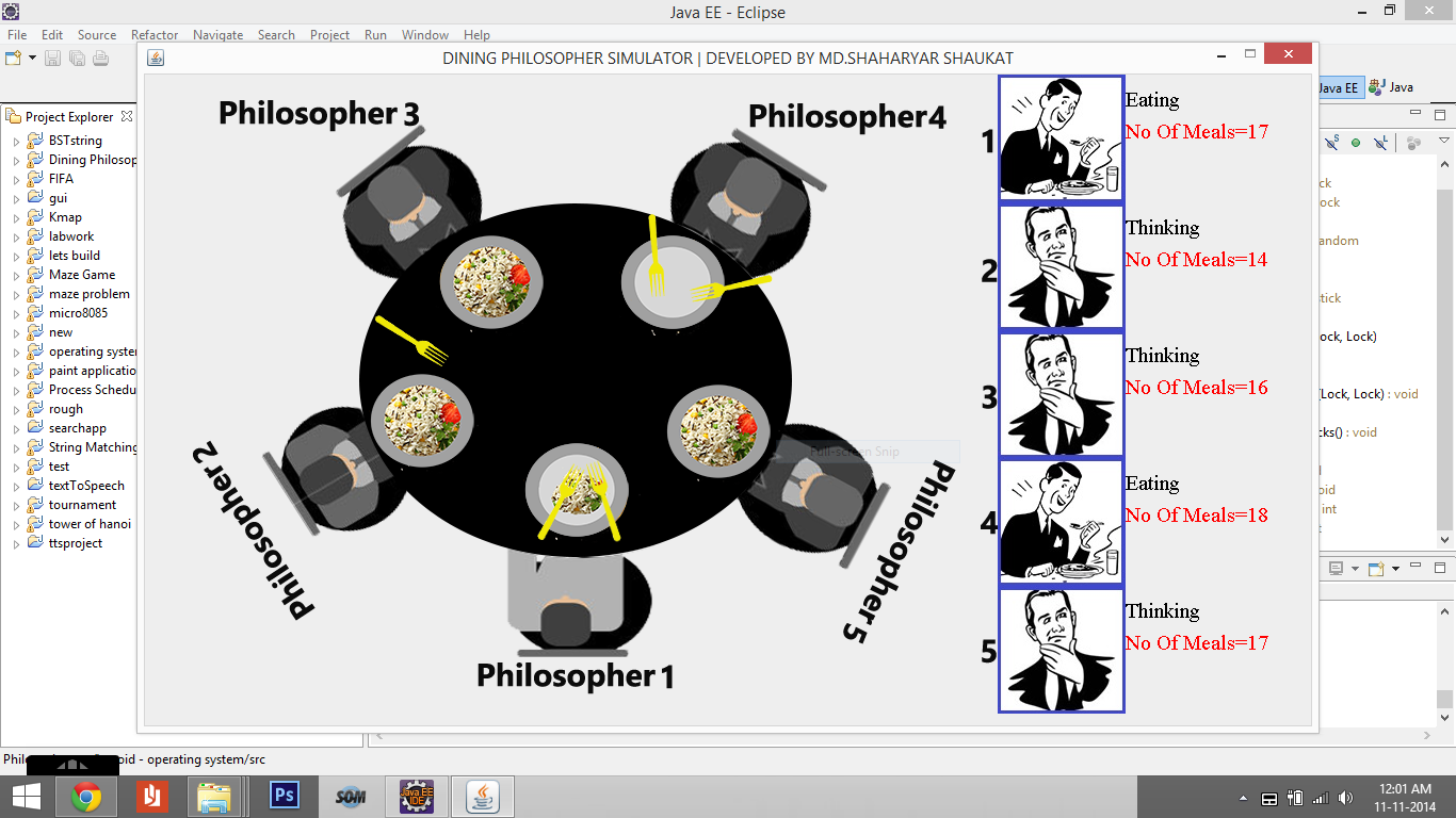 Dining Philosophers Problem ~ all about codes
