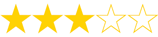 Modway Remix Chair Rating Modway Remix Chair Rating