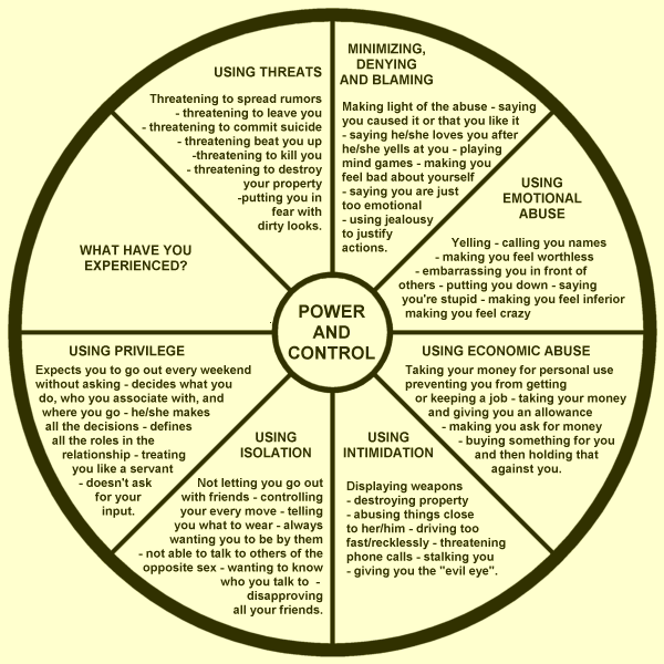 Повер абусе. Use deny. Metasploit framework. Access is denied. Плагин на префикс в чате и табе.