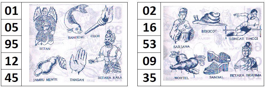mimpi main layangan togel