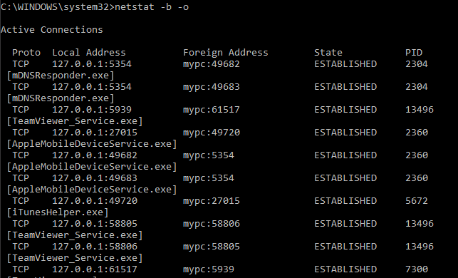 Netstat команда windows. Netstat. Netstat aon. Утилита netstat. Утилита netstat.
